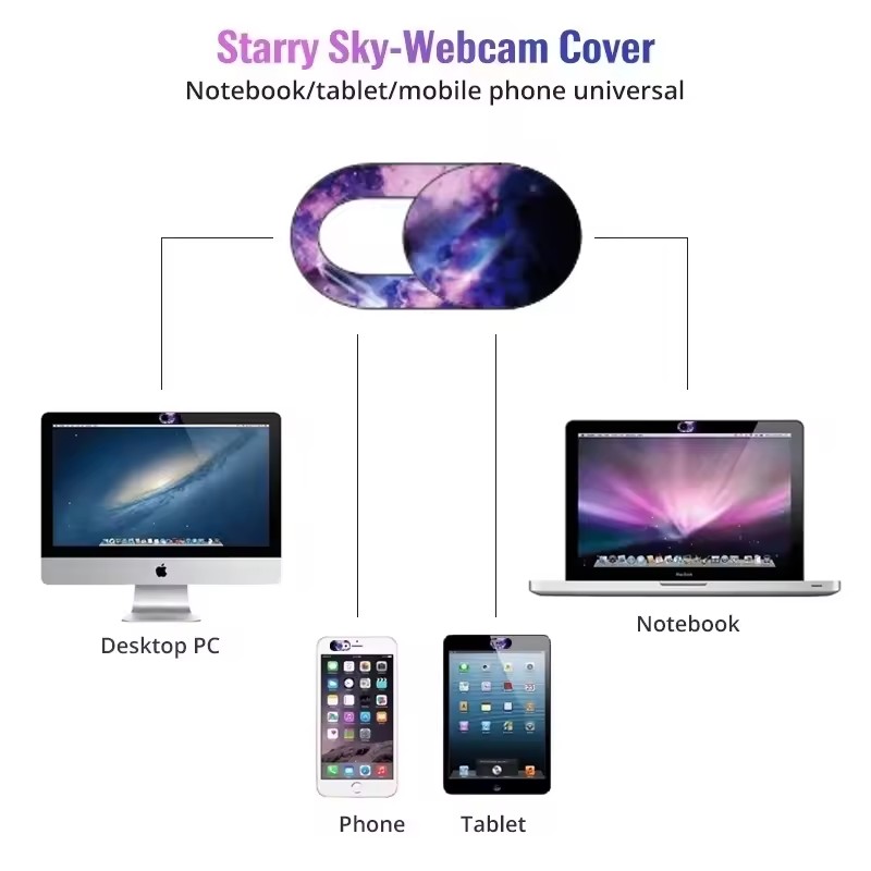 Webcam Cover Laptop Camera Sli - Camera Lens Protector ulasan dan harga