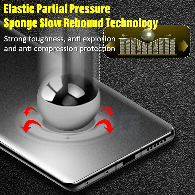 2-4pcs Anti-Glare Matte Hydrog - Matte Anti Glare Screen ulasan dan harga