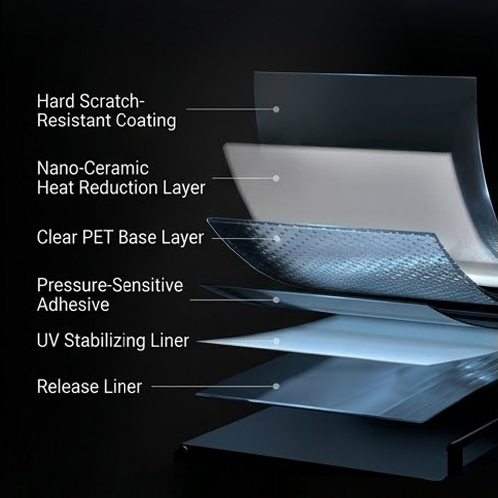 Car Window Film Ceramic Privac - Glass Protector Auto ulasan dan harga