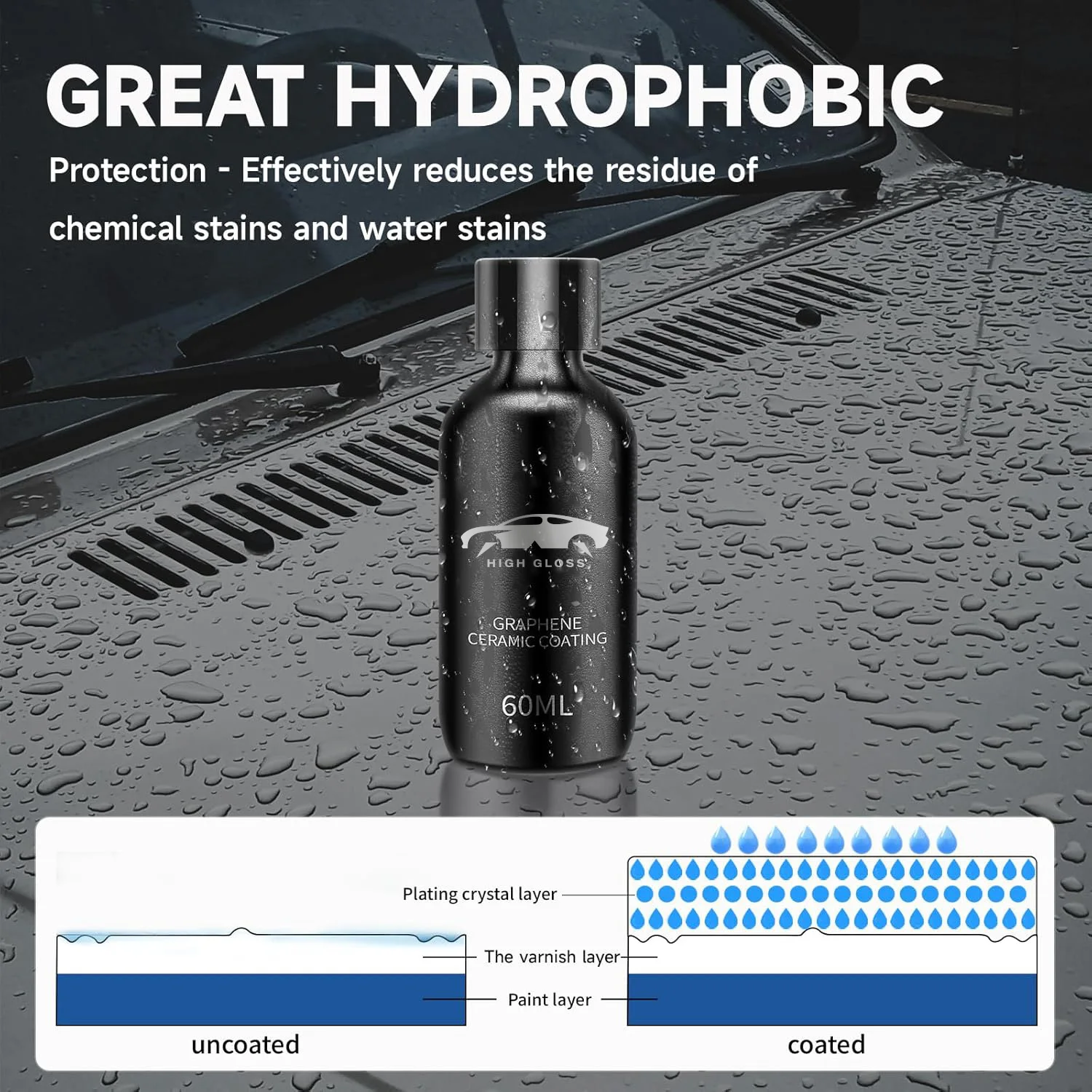 Graphene Ceramic Coating 10H C - Nano Liquid Coating ulasan dan harga