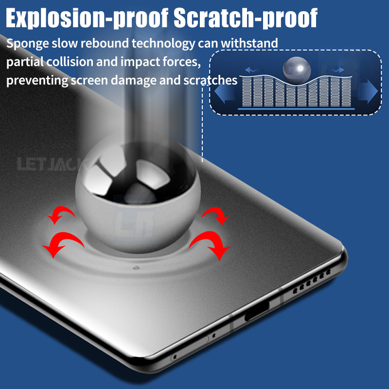 2-4Piece Anti-Glare Matte Hydr - Matte Anti Glare Screen ulasan dan harga