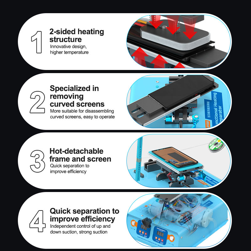 SUNSHINE S-918M Multi Function - Screen Protector Cutter ulasan dan harga