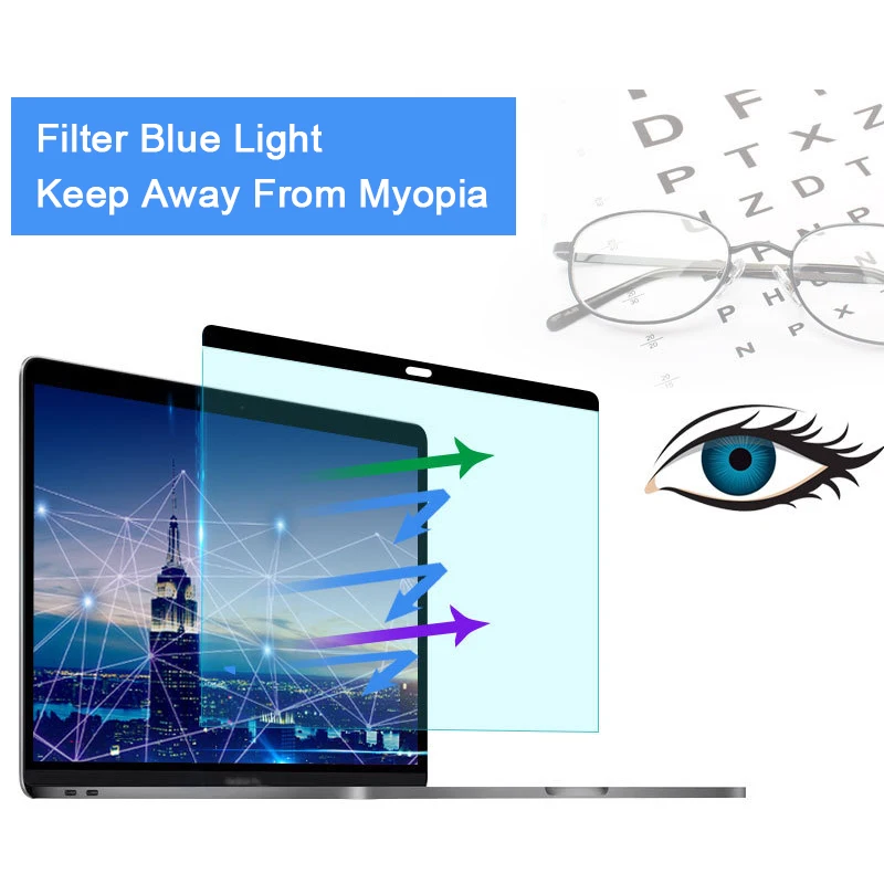 Anti-blue light Magnetic Scree - Anti Blue Light Film ulasan dan harga